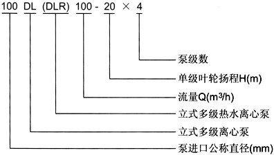 DL༉xı