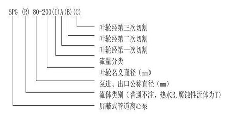 http://www.sudwaly.cn/productshow_54.html