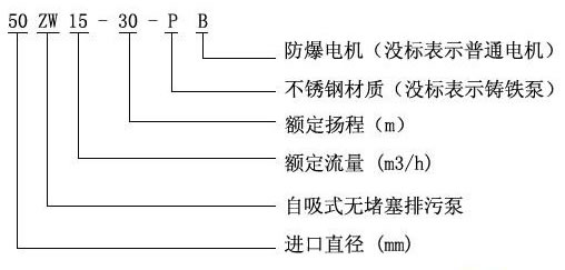 http://www.sudwaly.cn/productshow_157.html